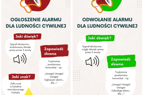 Ćwiczenia systemu alarmowego w gminie Chełmek – 20 lipca zawyją syreny