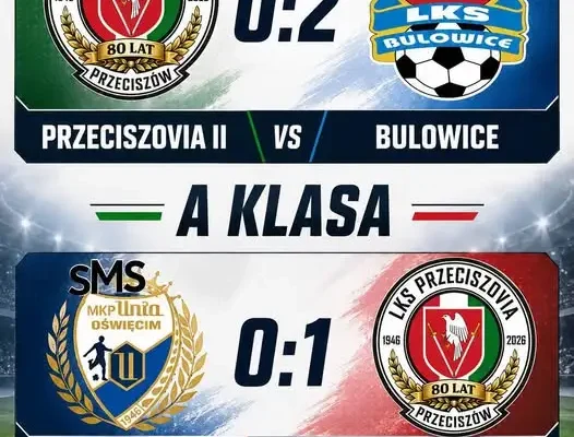 LKS Przeciszovia: Rezerwy uległy Bulowicom, pierwsza drużyna wygrywa w Oświęcimiu