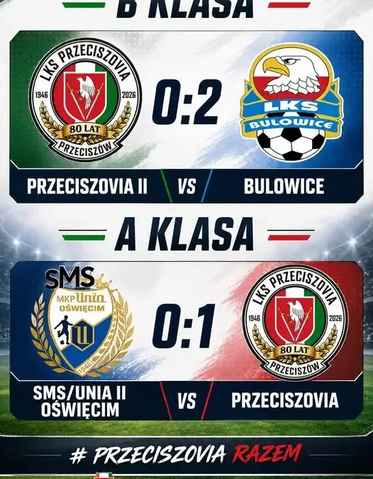 LKS Przeciszovia: Rezerwy uległy Bulowicom, pierwsza drużyna wygrywa w Oświęcimiu